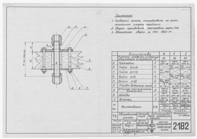 2182_ЗверобойнаяШхуна_ПроходыВодогазопроводныхТрубЧерезПереб…